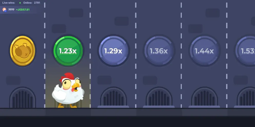 Chicken Road
